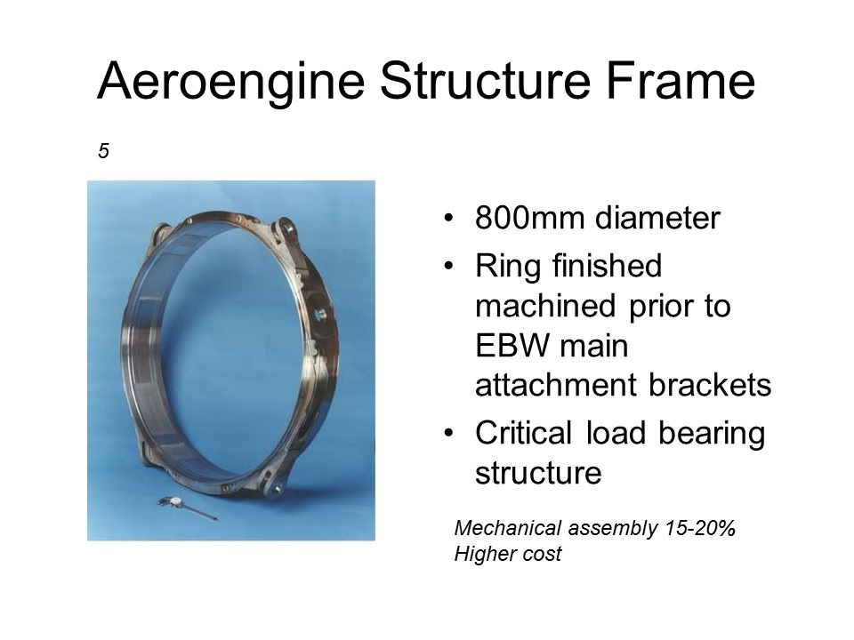AERO-ENGINE MOUNTING RING
